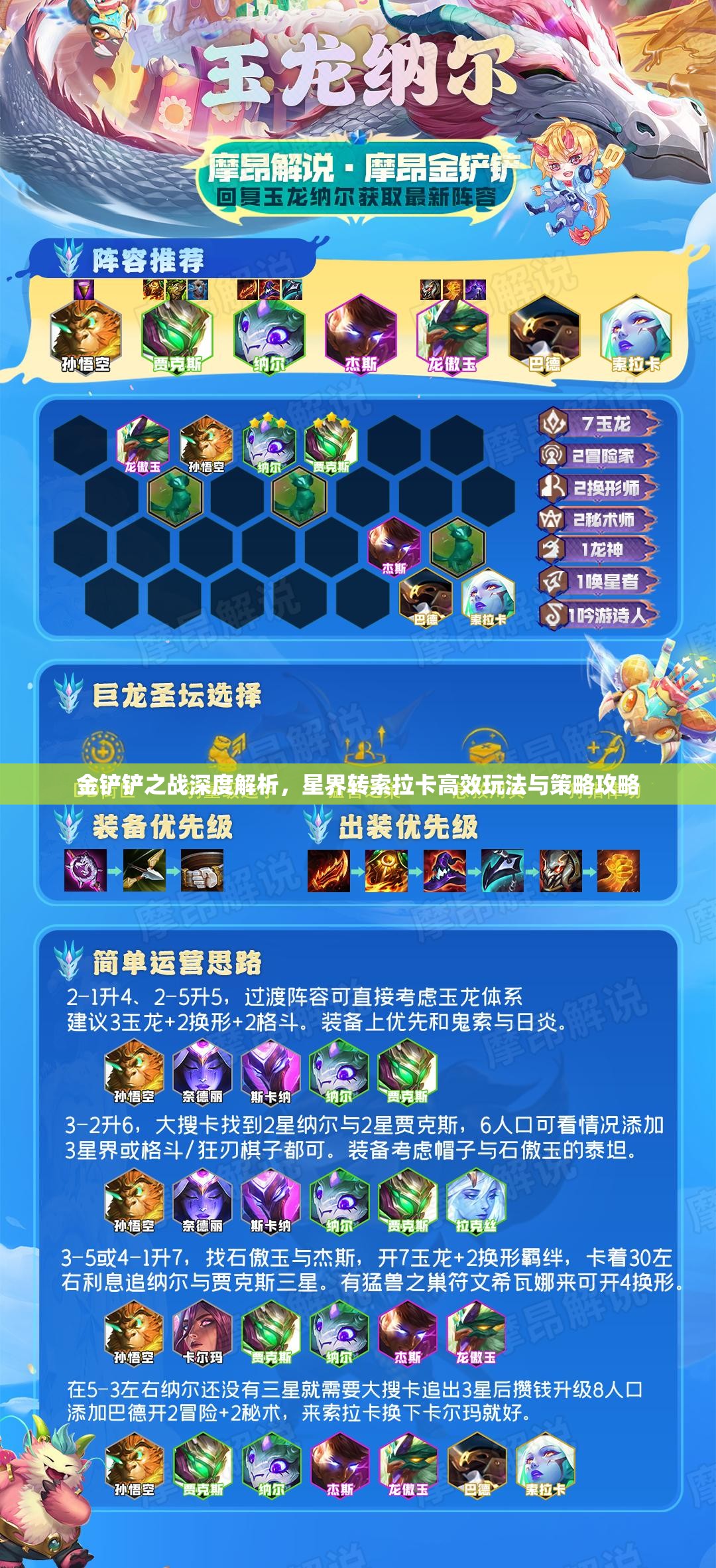 金铲铲之战深度解析，星界转索拉卡高效玩法与策略攻略