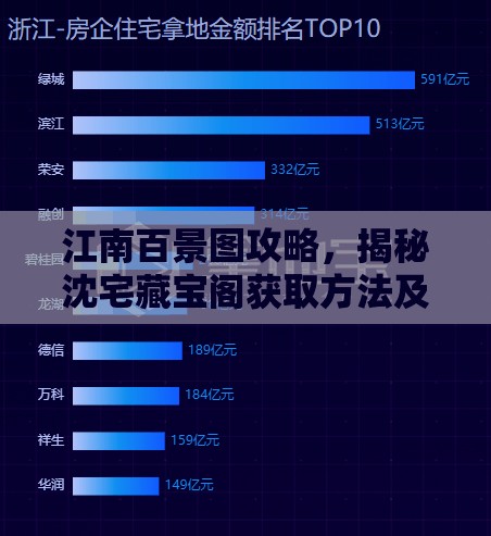 江南百景图攻略，揭秘沈宅藏宝阁获取方法及高效资源管理技巧