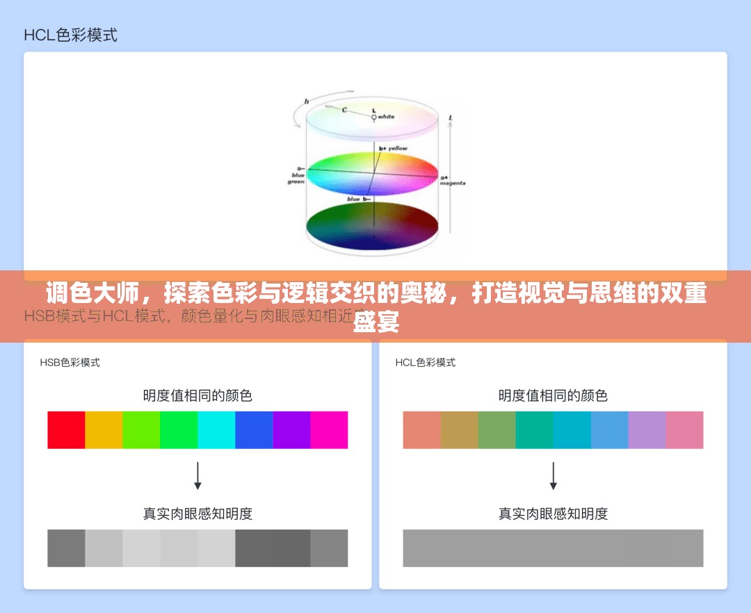 调色大师，探索色彩与逻辑交织的奥秘，打造视觉与思维的双重盛宴