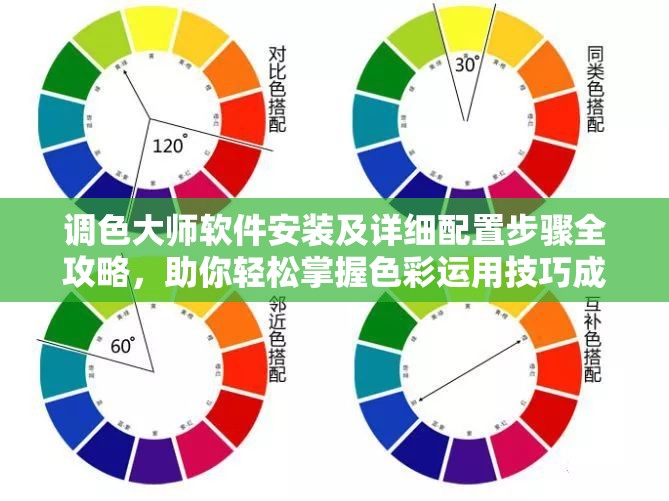 调色大师软件安装及详细配置步骤全攻略，助你轻松掌握色彩运用技巧成为大师