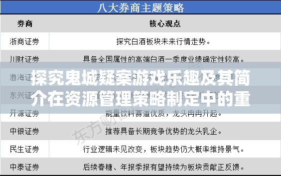 探究鬼城疑案游戏乐趣及其简介在资源管理策略制定中的重要性