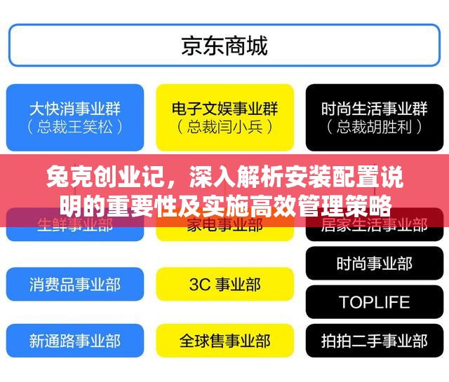 兔克创业记，深入解析安装配置说明的重要性及实施高效管理策略