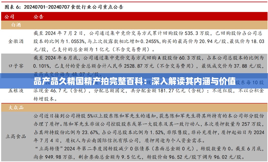 品产品久精国精产拍完整百科：深入解读其内涵与价值