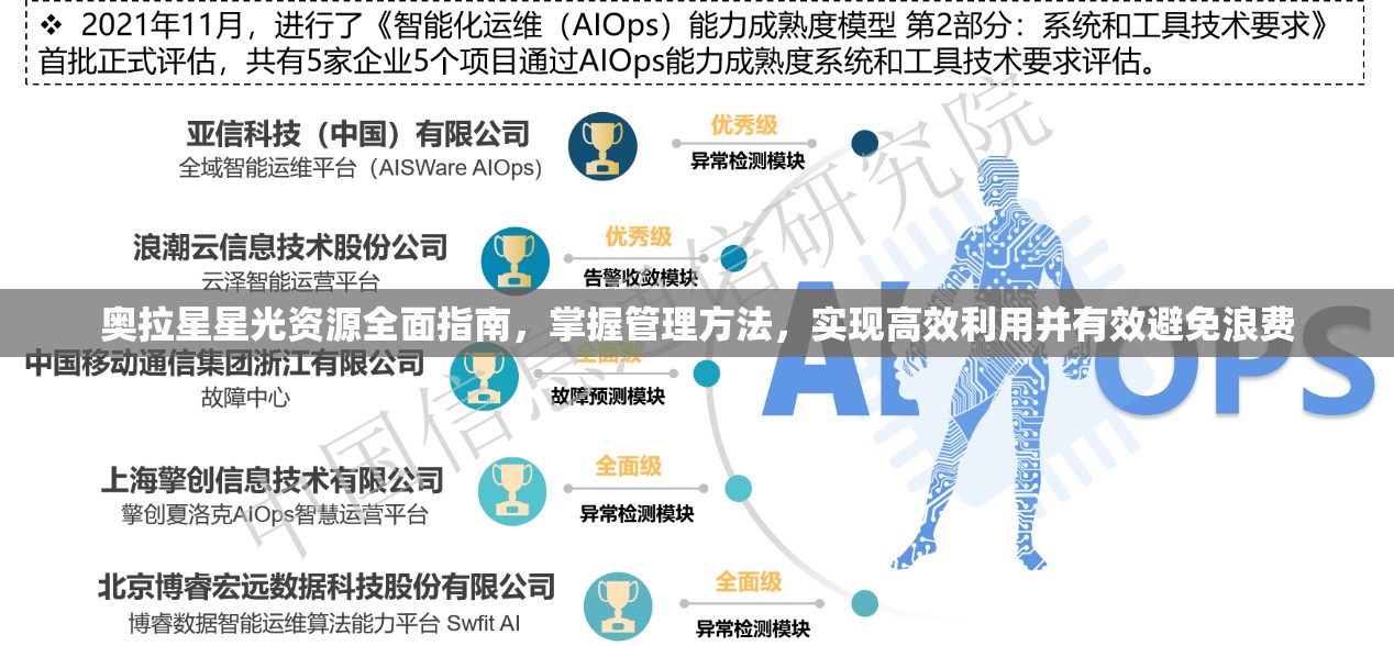奥拉星星光资源全面指南，掌握管理方法，实现高效利用并有效避免浪费