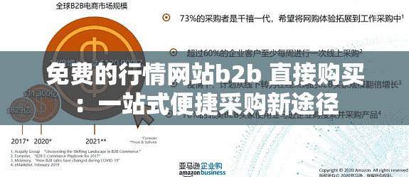 免费的行情网站b2b 直接购买：一站式便捷采购新途径
