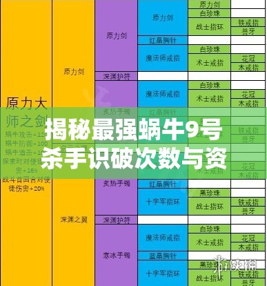 揭秘最强蜗牛9号杀手识破次数与资源管理中的核心要素分析