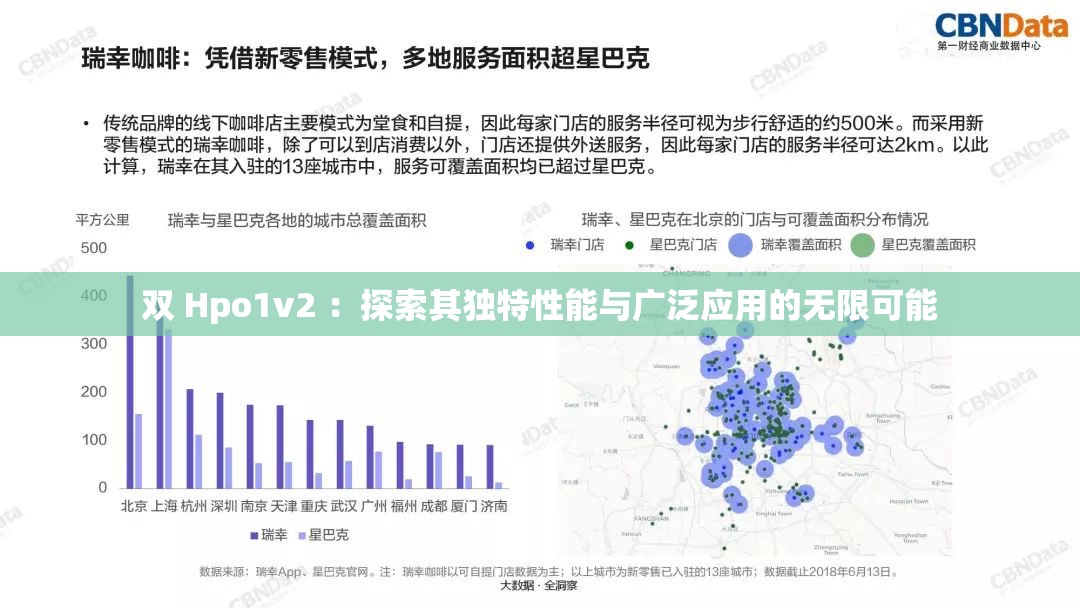 双 Hpo1v2 ：探索其独特性能与广泛应用的无限可能