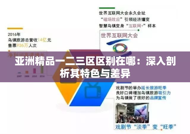 亚洲精品一二三区区别在哪：深入剖析其特色与差异