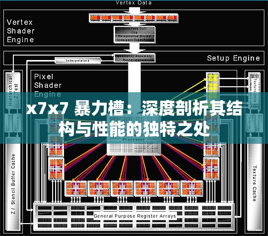 x7x7 暴力槽：深度剖析其结构与性能的独特之处