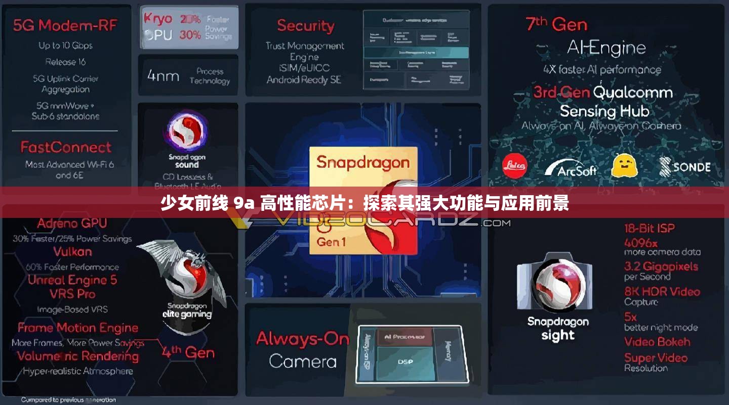 少女前线 9a 高性能芯片：探索其强大功能与应用前景