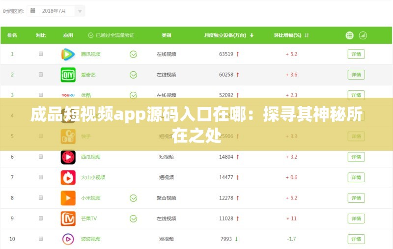 成品短视频app源码入口在哪：探寻其神秘所在之处