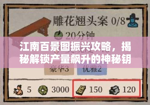 江南百景图振兴攻略，揭秘解锁产量飙升的神秘钥匙与技巧