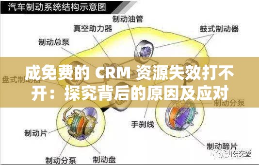 成免费的 CRM 资源失效打不开：探究背后的原因及应对策略