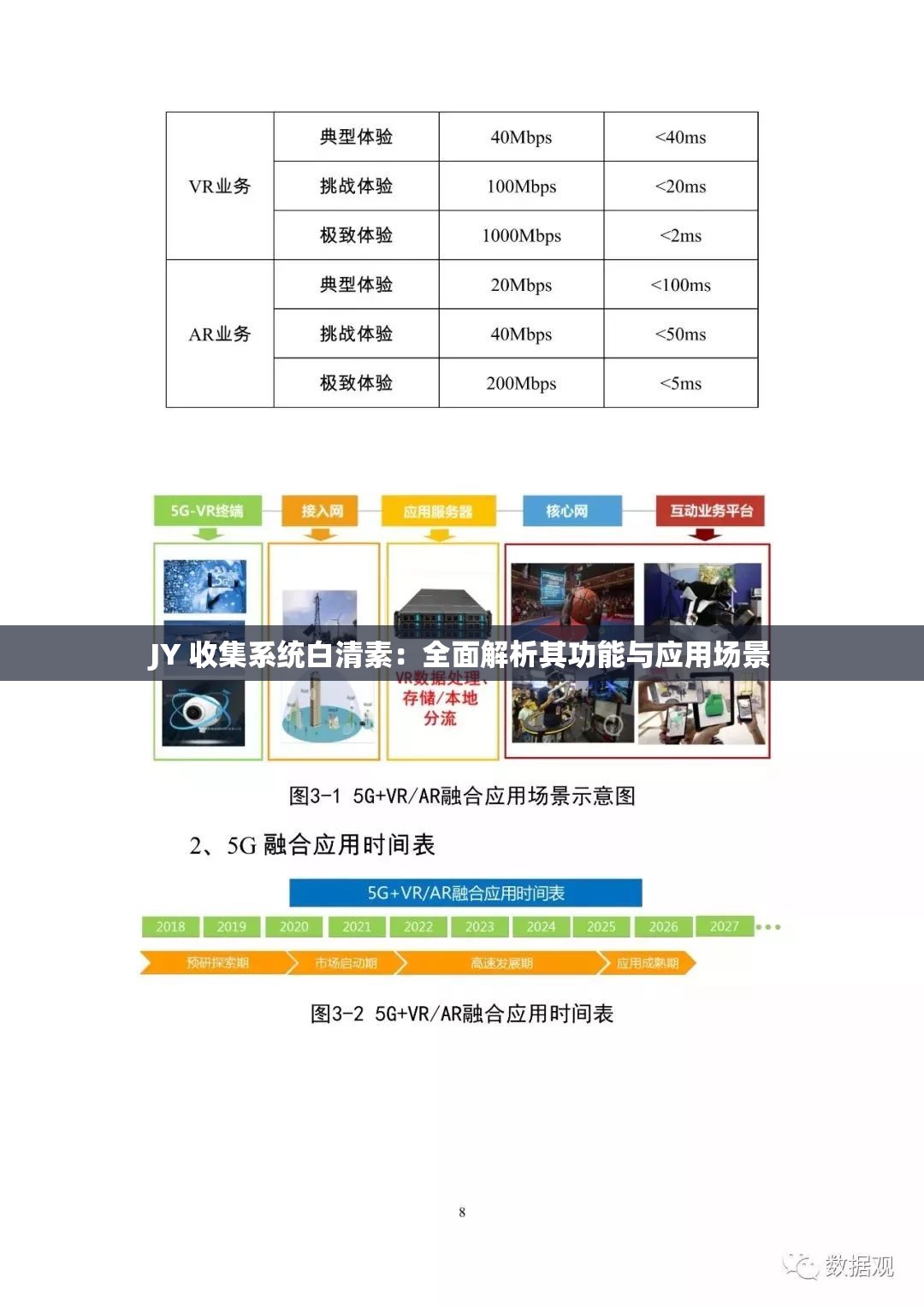 JY 收集系统白清素：全面解析其功能与应用场景