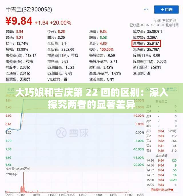 大巧娘和吉庆第 22 回的区别：深入探究两者的显著差异