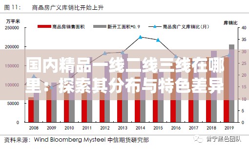 国内精品一线二线三线在哪里：探索其分布与特色差异