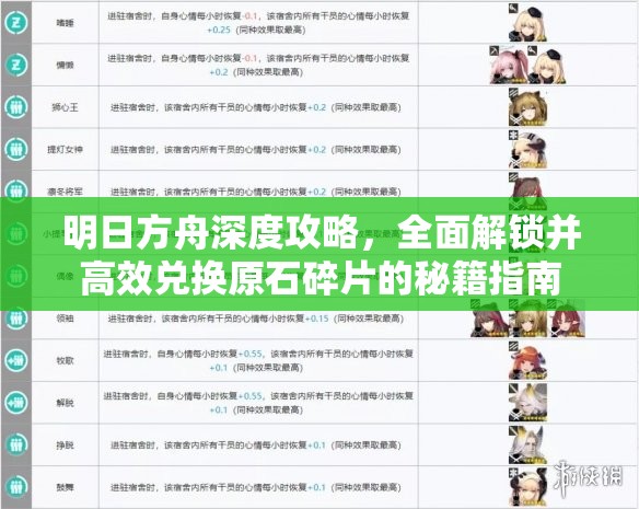 明日方舟深度攻略，全面解锁并高效兑换原石碎片的秘籍指南