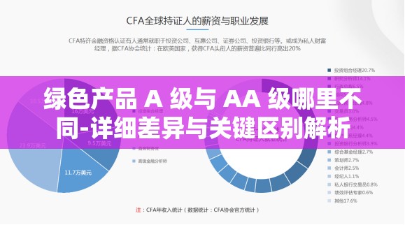 绿色产品 A 级与 AA 级哪里不同-详细差异与关键区别解析