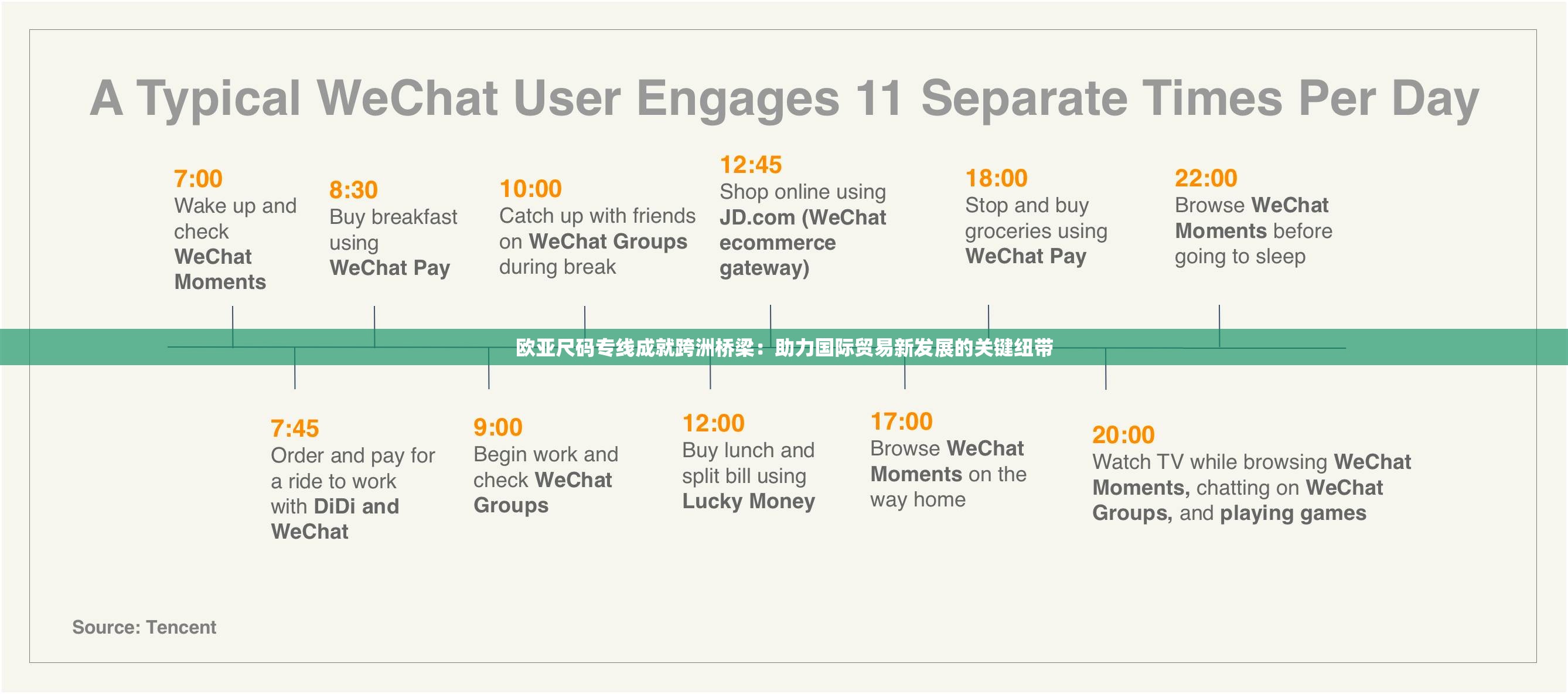 欧亚尺码专线成就跨洲桥梁：助力国际贸易新发展的关键纽带