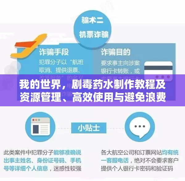 我的世界，剧毒药水制作教程及资源管理、高效使用与避免浪费策略