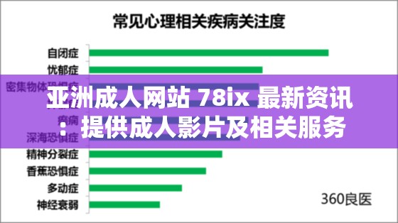 亚洲成人网站 78ix 最新资讯：提供成人影片及相关服务