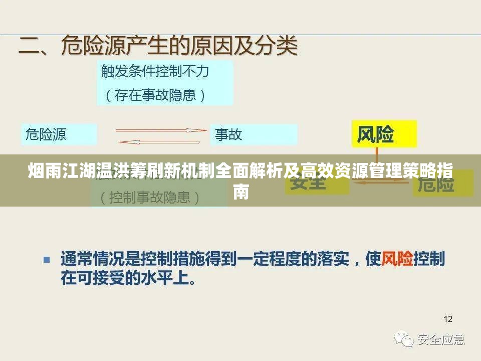 烟雨江湖温洪筹刷新机制全面解析及高效资源管理策略指南