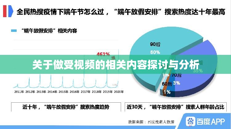 关于做受视频的相关内容探讨与分析