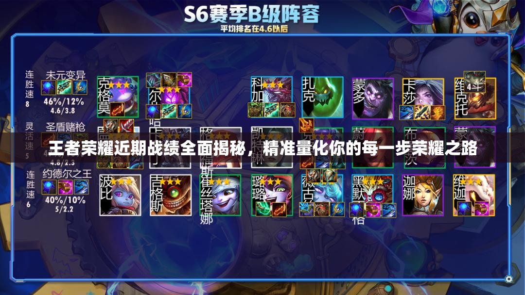 王者荣耀近期战绩全面揭秘，精准量化你的每一步荣耀之路