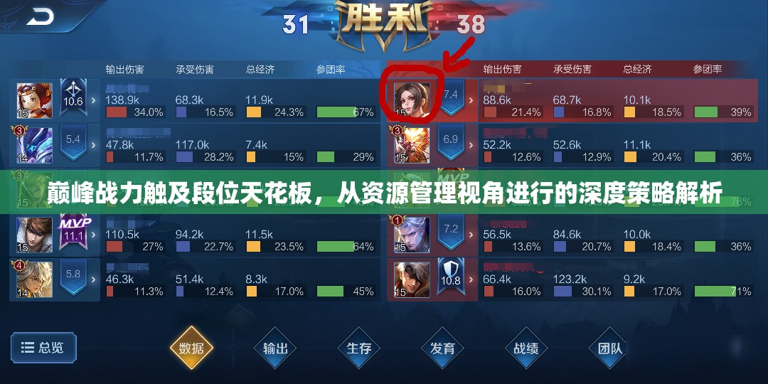 巅峰战力触及段位天花板，从资源管理视角进行的深度策略解析