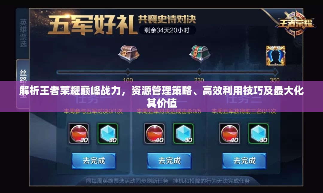 解析王者荣耀巅峰战力，资源管理策略、高效利用技巧及最大化其价值