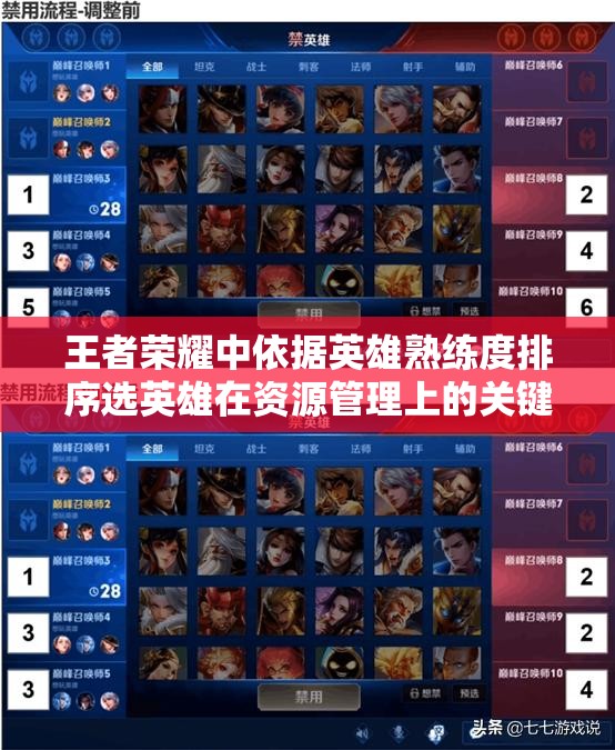 王者荣耀中依据英雄熟练度排序选英雄在资源管理上的关键性及实施高效策略