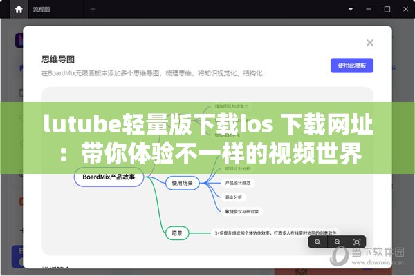 lutube轻量版下载ios 下载网址：带你体验不一样的视频世界