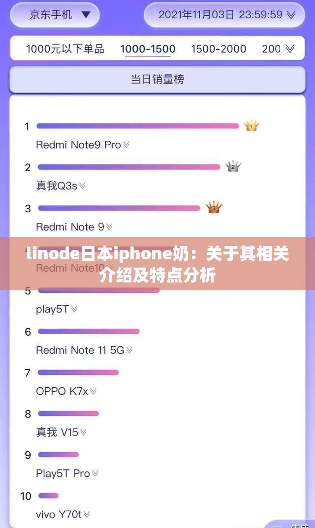 linode日本iphone奶：关于其相关介绍及特点分析
