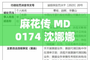 麻花传 MD0174 沈娜娜：探究其背后的故事与影响