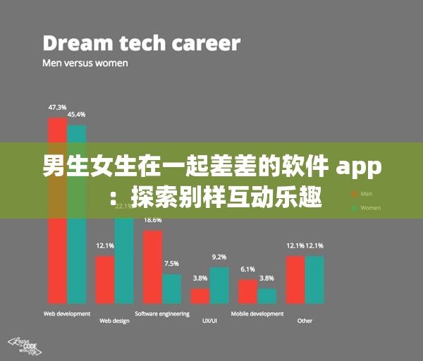 男生女生在一起差差的软件 app ：探索别样互动乐趣