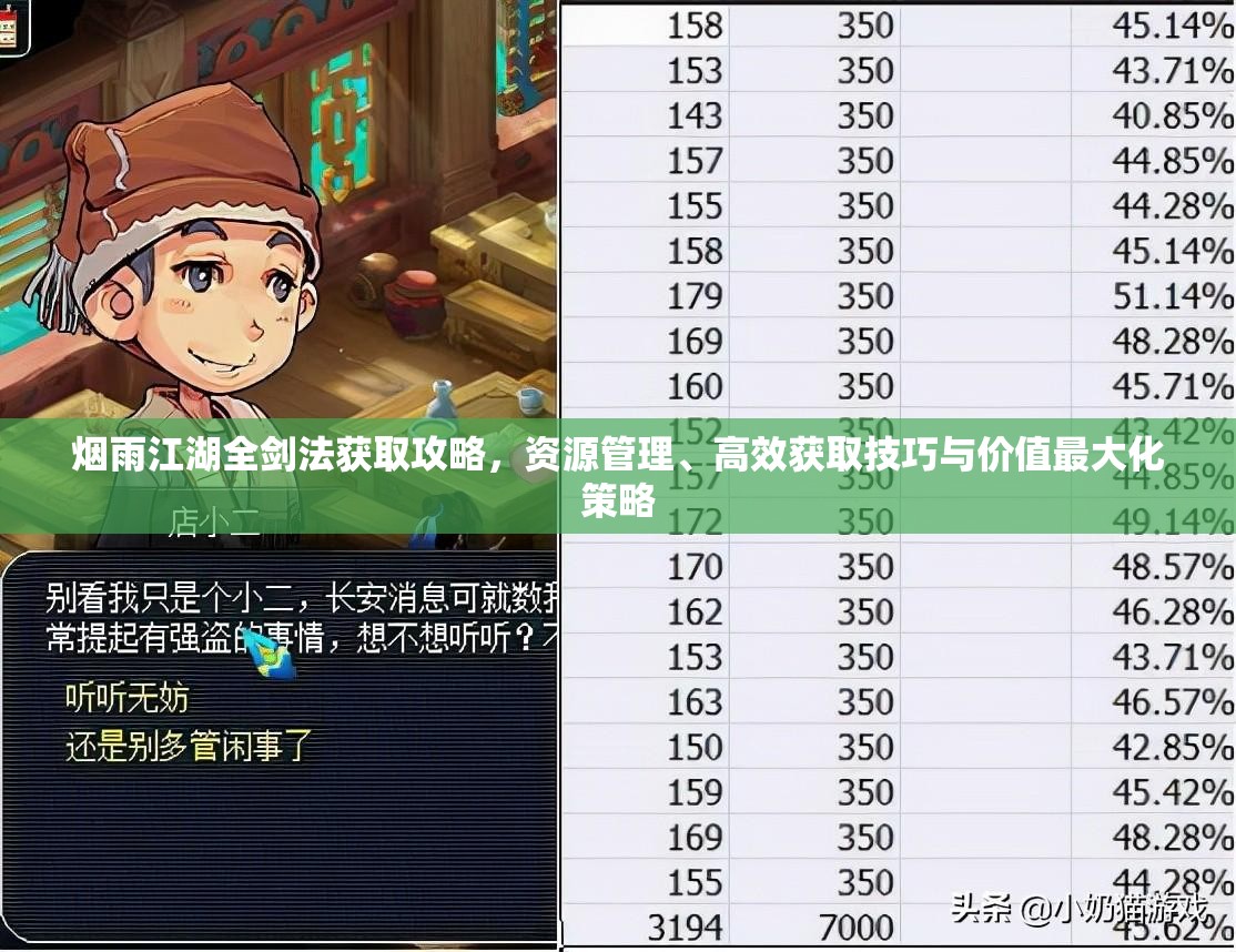 烟雨江湖全剑法获取攻略，资源管理、高效获取技巧与价值最大化策略