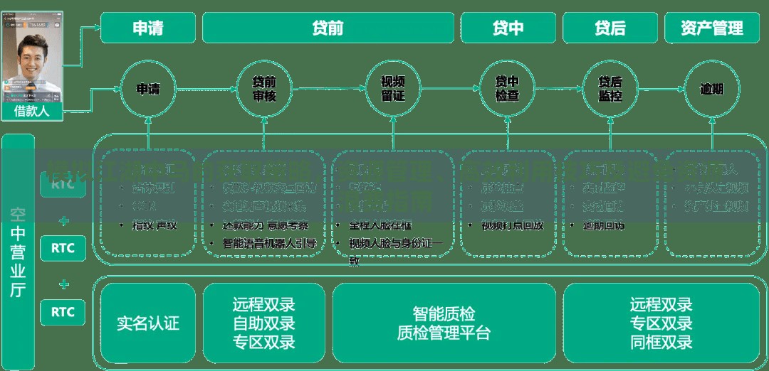 模拟江湖中马的获取策略，资源管理、高效利用技巧及避免资源浪费指南