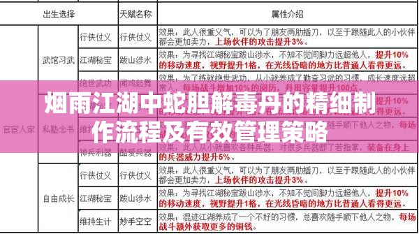 烟雨江湖中蛇胆解毒丹的精细制作流程及有效管理策略