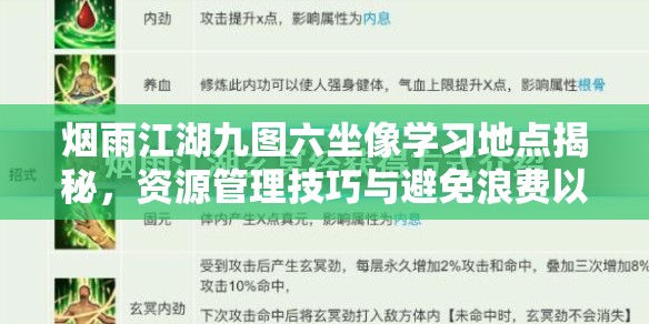 烟雨江湖九图六坐像学习地点揭秘，资源管理技巧与避免浪费以最大化学习价值