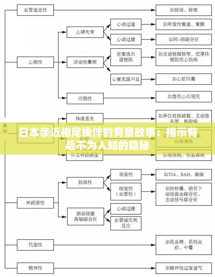 日本亲近相尾换伴的背景故事：揭示背后不为人知的隐秘