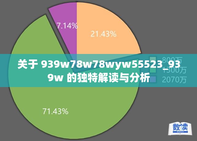 关于 939w78w78wyw55523_939w 的独特解读与分析