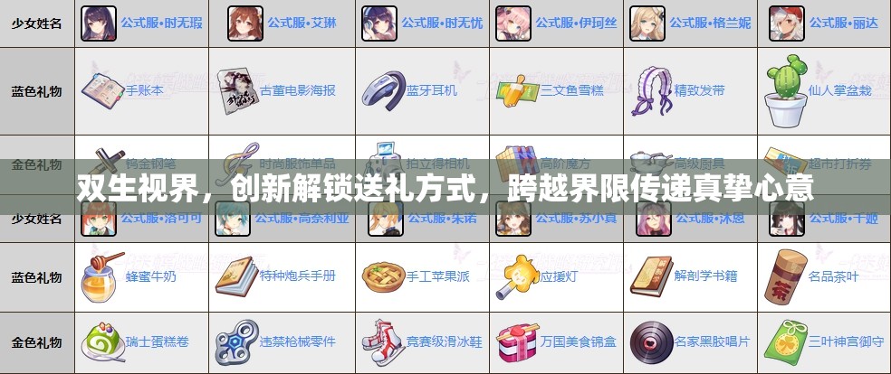 双生视界，创新解锁送礼方式，跨越界限传递真挚心意