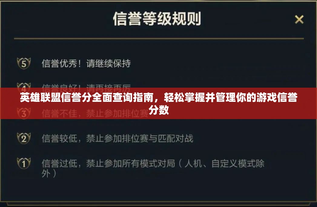 英雄联盟信誉分全面查询指南，轻松掌握并管理你的游戏信誉分数