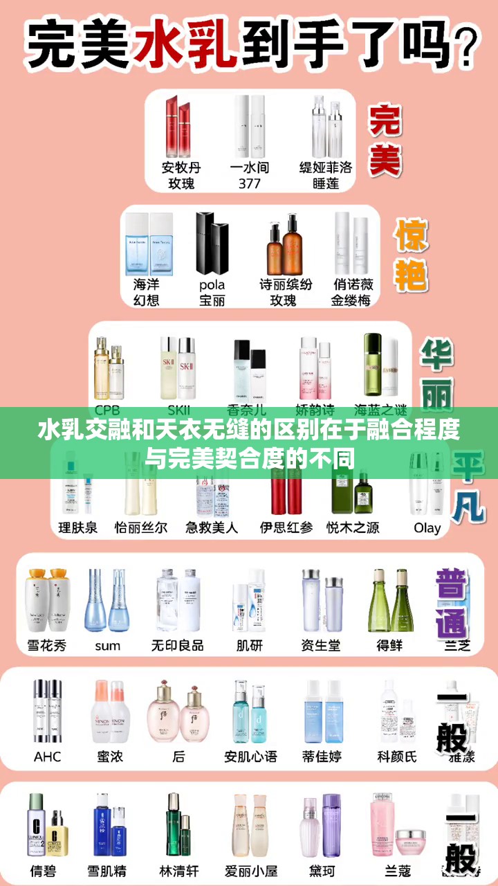 水乳交融和天衣无缝的区别在于融合程度与完美契合度的不同