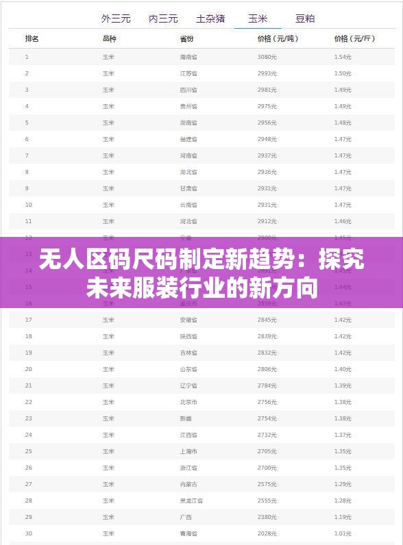 无人区码尺码制定新趋势：探究未来服装行业的新方向