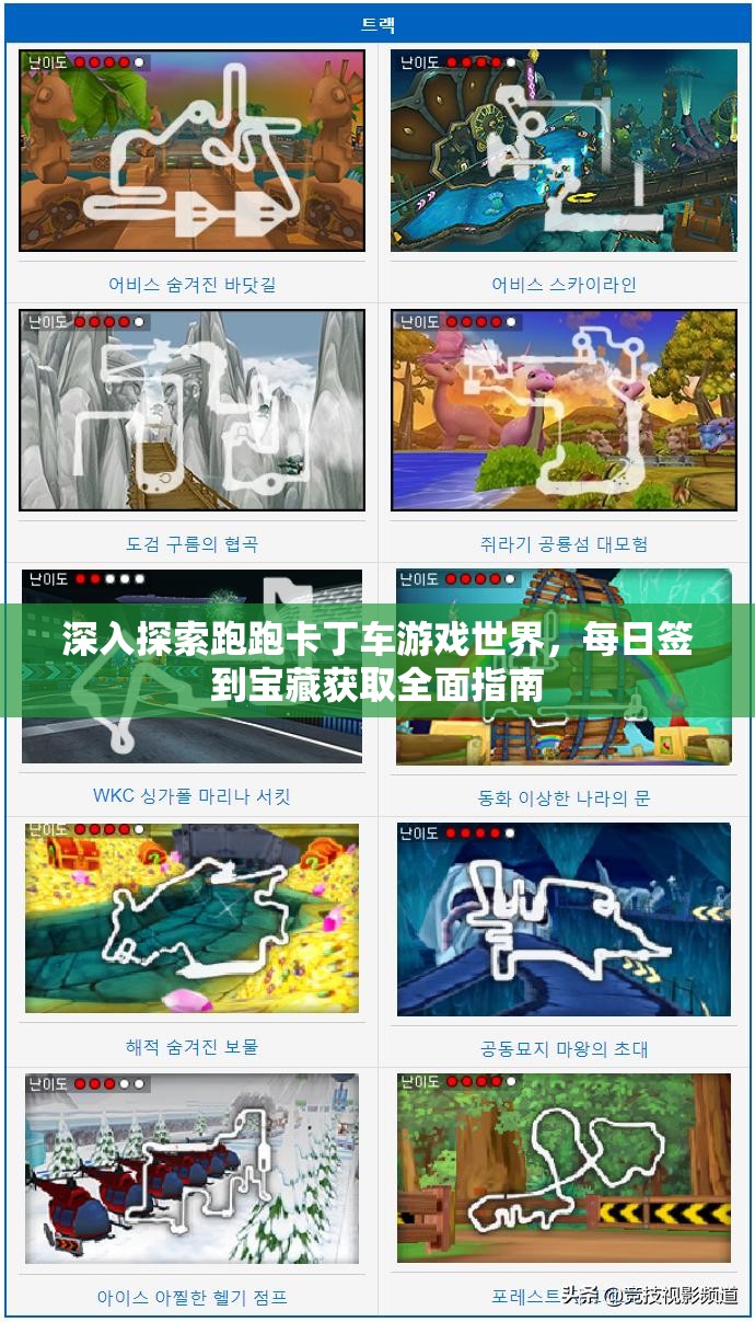 深入探索跑跑卡丁车游戏世界，每日签到宝藏获取全面指南