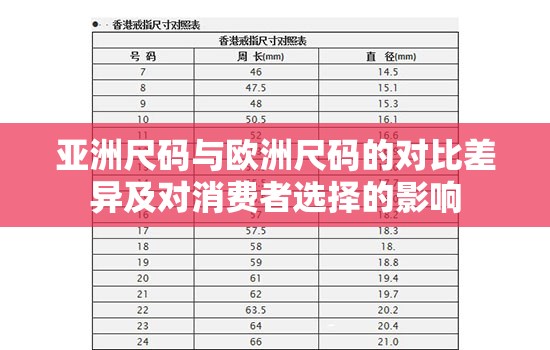 亚洲尺码与欧洲尺码的对比差异及对消费者选择的影响