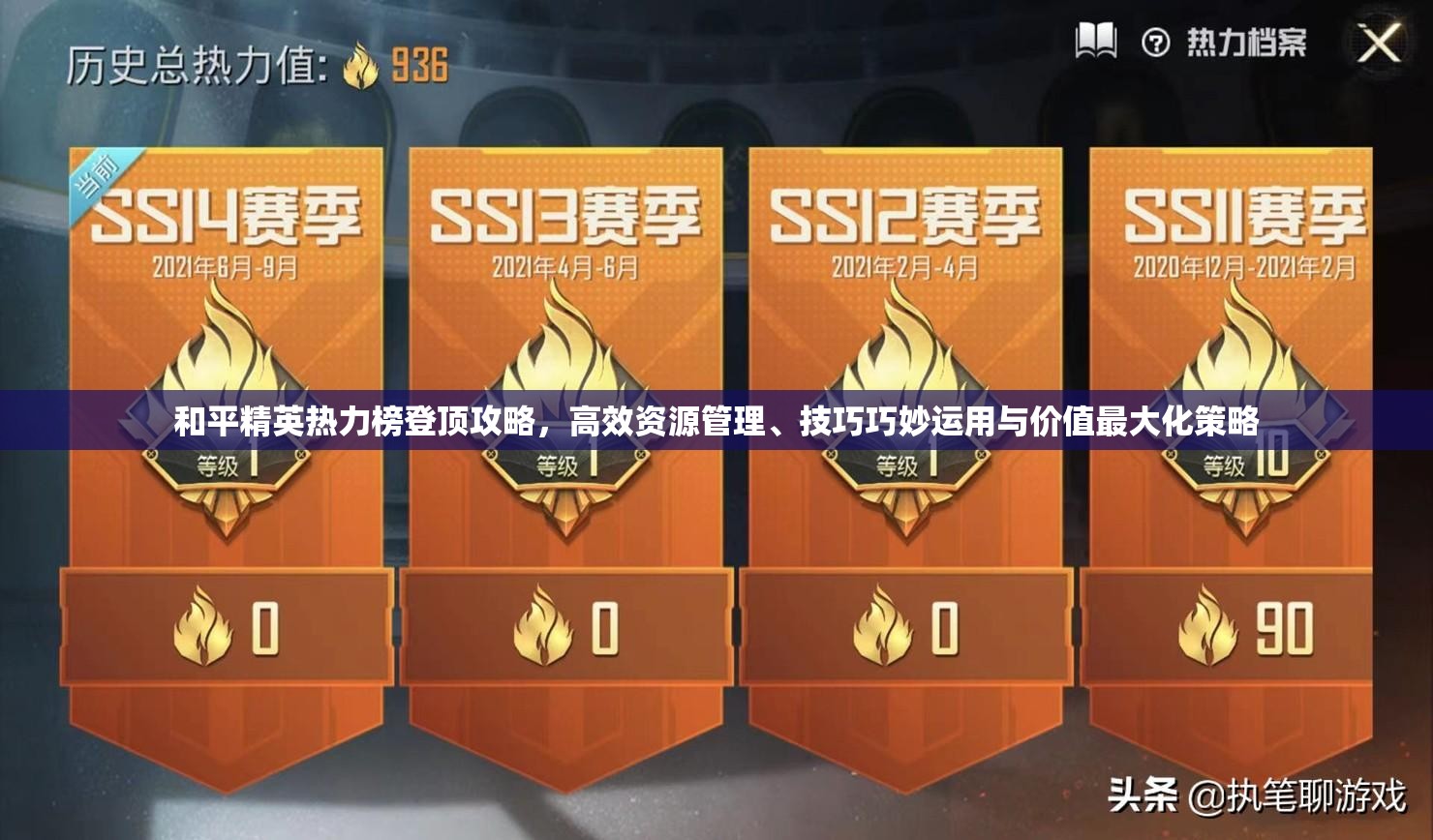 和平精英热力榜登顶攻略，高效资源管理、技巧巧妙运用与价值最大化策略
