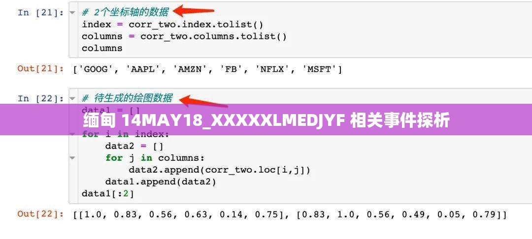 缅甸 14MAY18_XXXXXLMEDJYF 相关事件探析