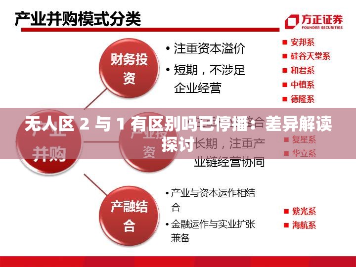 无人区 2 与 1 有区别吗已停播：差异解读探讨